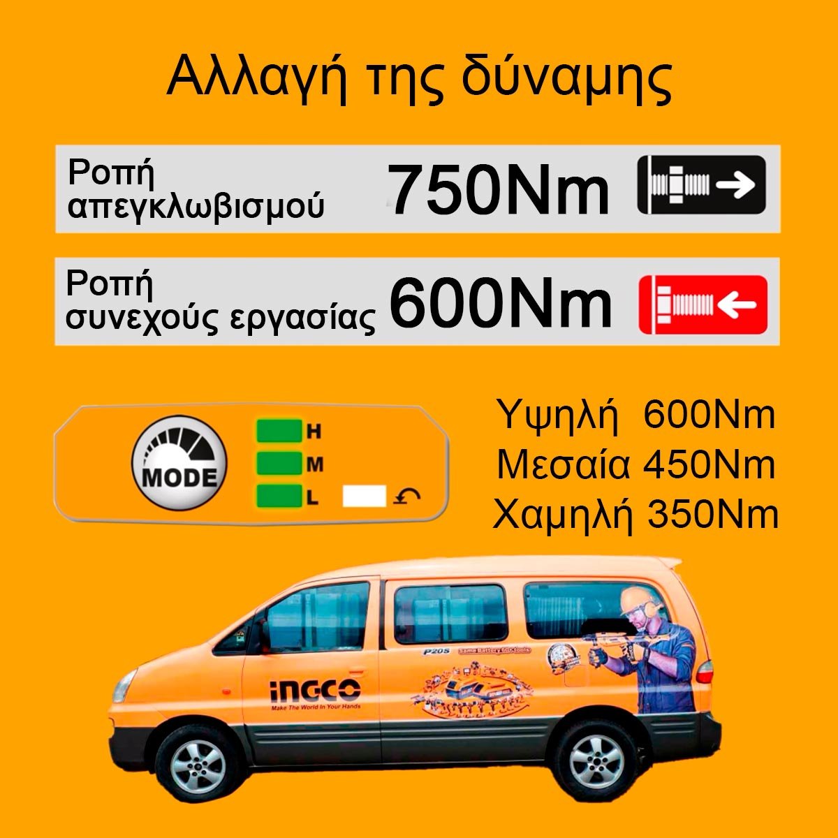Μπουλονόκλειδο Κρουστικό Μπαταρίας 42V Li-Ion 600-750Nm Ingco - Image 7